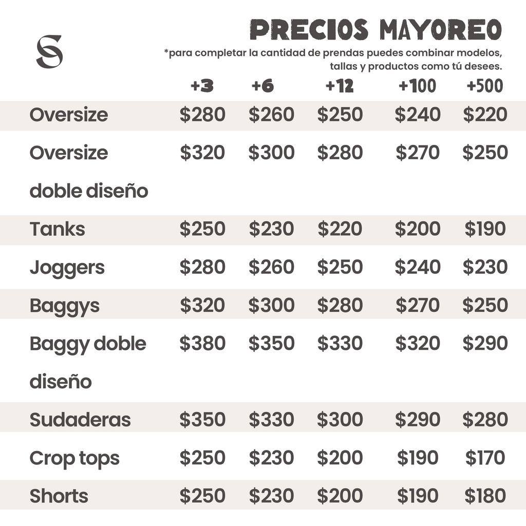 Compresión Gymshark X Belcast Blanca